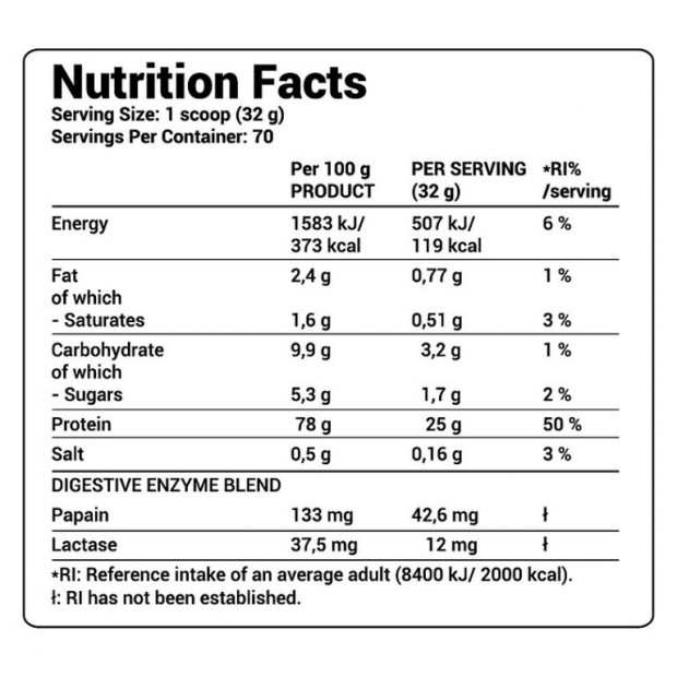 SUPERIOR14 WHEY CORE 2270g