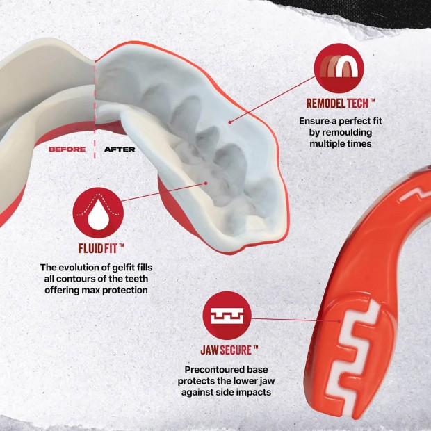 Μασέλα SAFEJAWZ VIPER Extro Σειρά